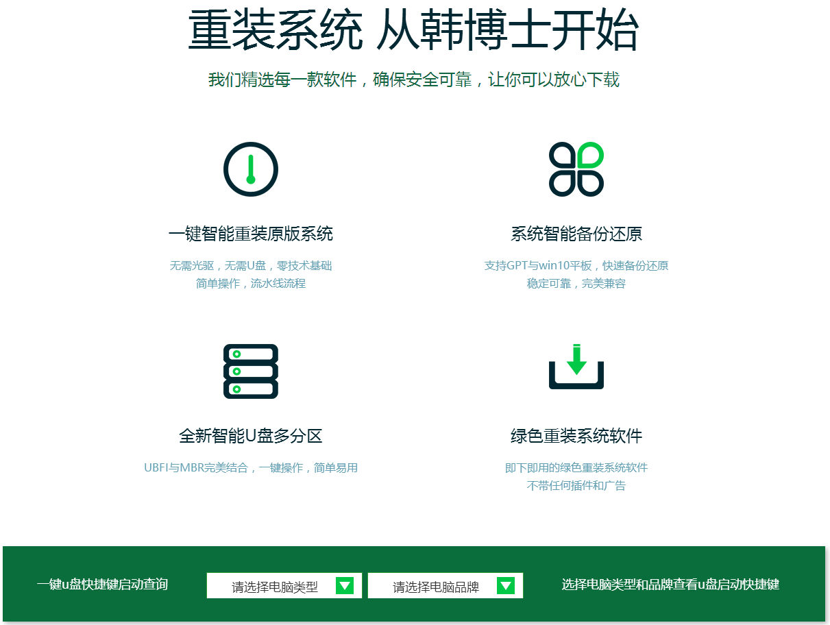 系統(tǒng)重裝，從韓博士開(kāi)始
