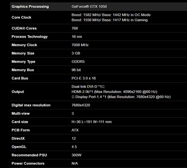 技嘉GTX 1050 3GB：頻率接近1.6GHz、16nm