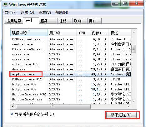 win7系統(tǒng)鼠標(biāo)點擊桌面圖標(biāo)沒反應(yīng)解決方法
