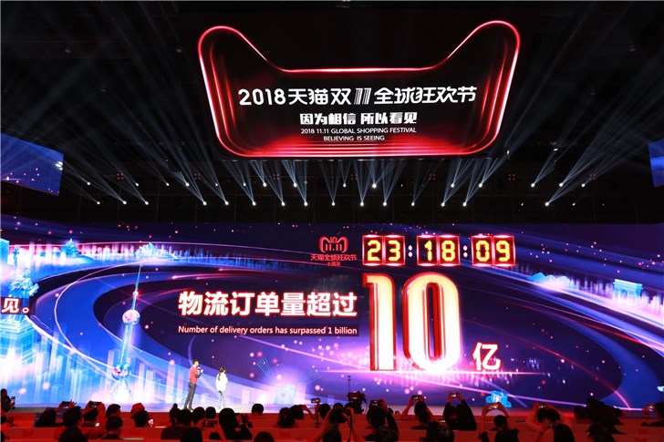 十年天貓雙11完美收官，成交額2135億！
