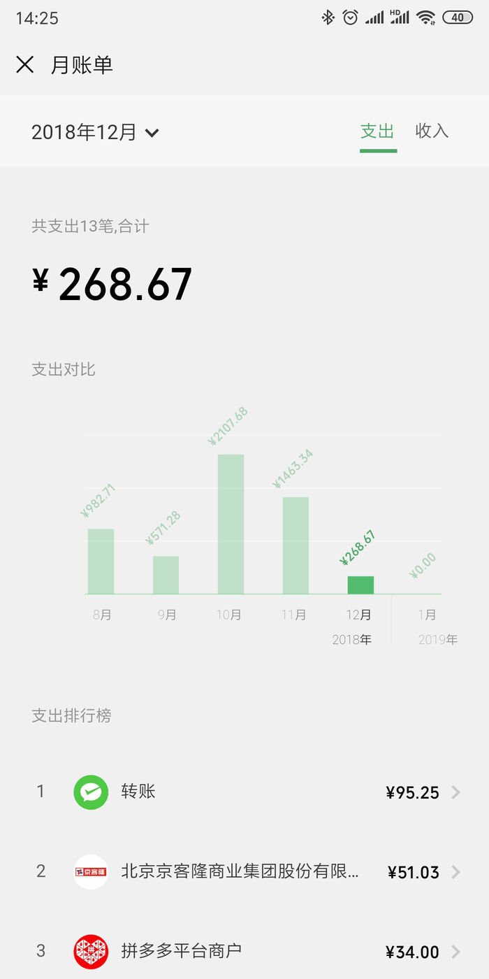 錢花哪了都能了如指掌，微信7.0迎來(lái)消費(fèi)排行榜更新