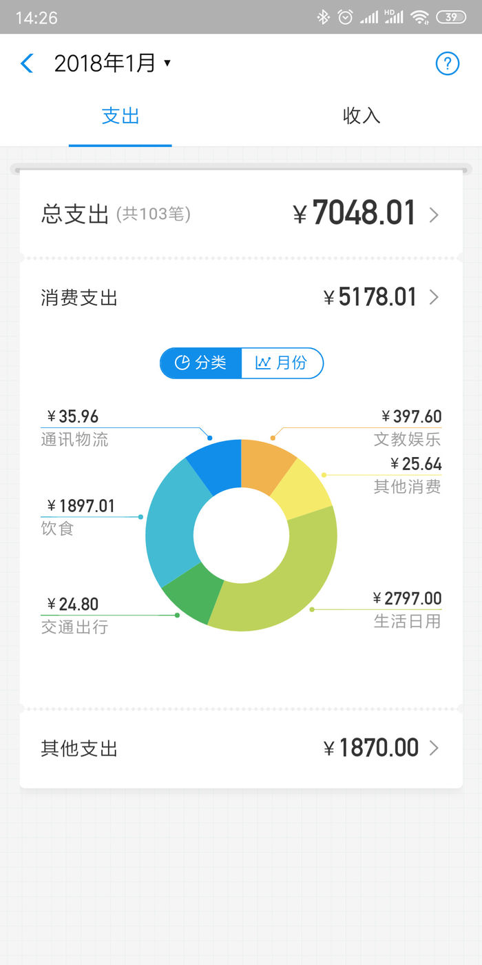 錢花哪了都能了如指掌，微信7.0迎來(lái)消費(fèi)排行榜更新