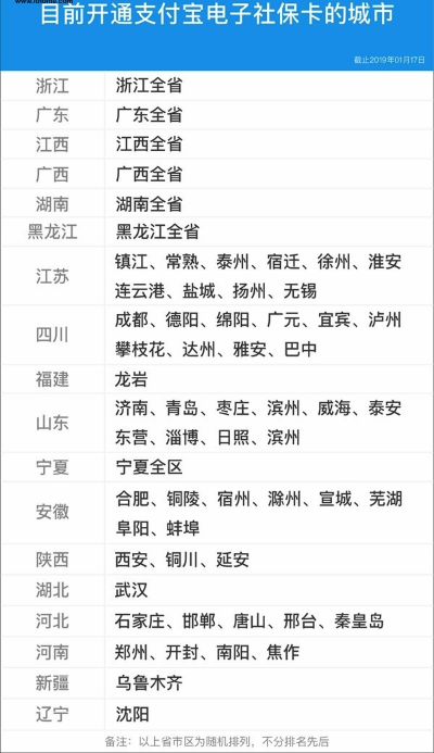 電子社保卡來了！全國超140城市可在支付寶“刷臉”領(lǐng)取