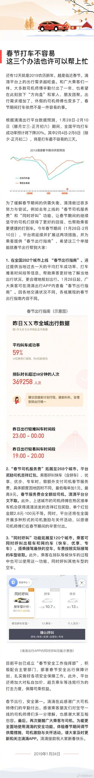 滴滴：乘客春節(jié)叫車(chē)需額外支付服務(wù)費(fèi)，最多9元
